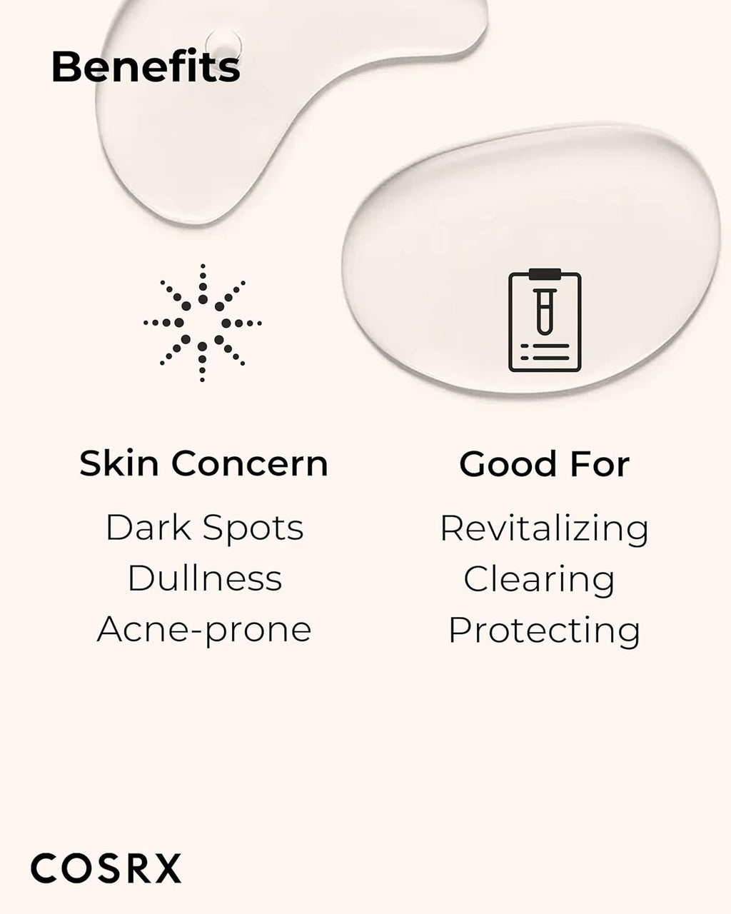 COSRX AC Collection Blemish Spot Clearing Serum, 40ml / 1.35 fl.oz | Centella, Niacinamide, EGF Serum | Cruelty Free, Paraben Free, Korean Skin Care