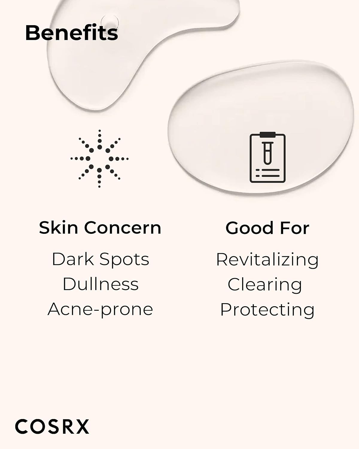 COSRX AC Collection Blemish Spot Clearing Serum, 40ml / 1.35 fl.oz | Centella, Niacinamide, EGF Serum | Cruelty Free, Paraben Free, Korean Skin Care