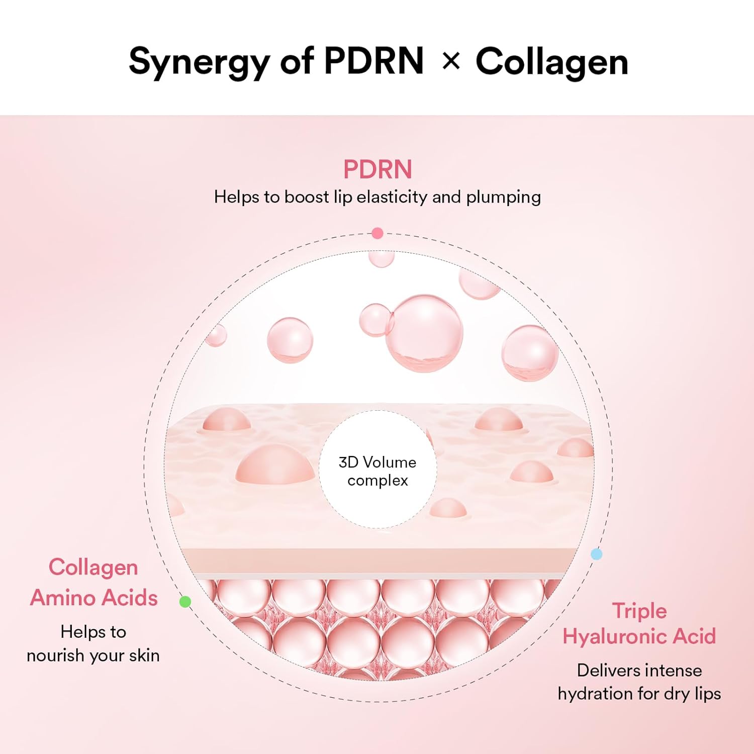 Abib PDRN Collagen Lip Mask Glazed Jelly 0.38 fl oz | Korean Lip Butter Balm Overnight Sleeping Mask Hydrating Care Moisturizer Treatment for Flakey, Dry Lips