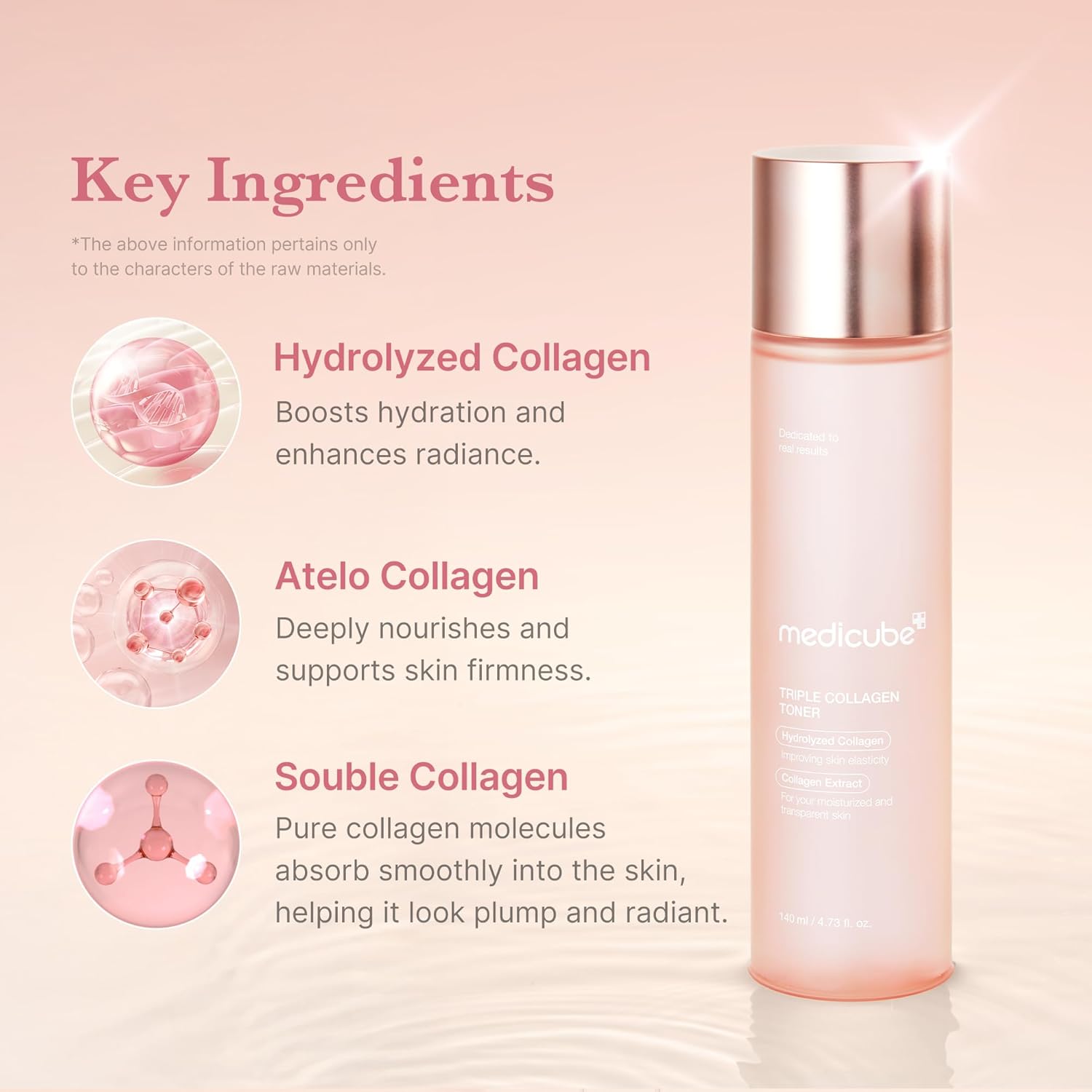 medicube Triple Collagen Toner - Hydrolyzed, Atelo, & Soluble Collagen for Deep Hydration & Plump Skin - Fast-Absorbing Formula for All-Day Suppleness, Korean Skincare (4.73 fl.oz.)